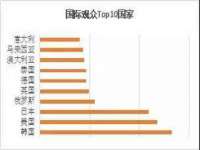 南京墨丘利家居有限公司