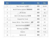 南京墨丘利家居有限公司